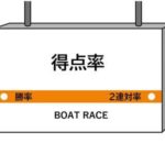 『準優勝戦』進出者を決める【得点率】とは！？勝負掛け条件を知ろう